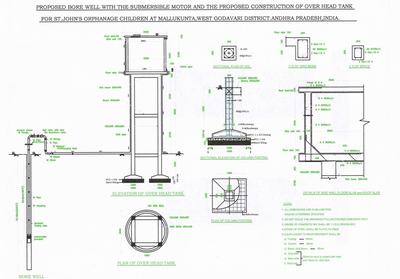 Immagine relativa al progetto